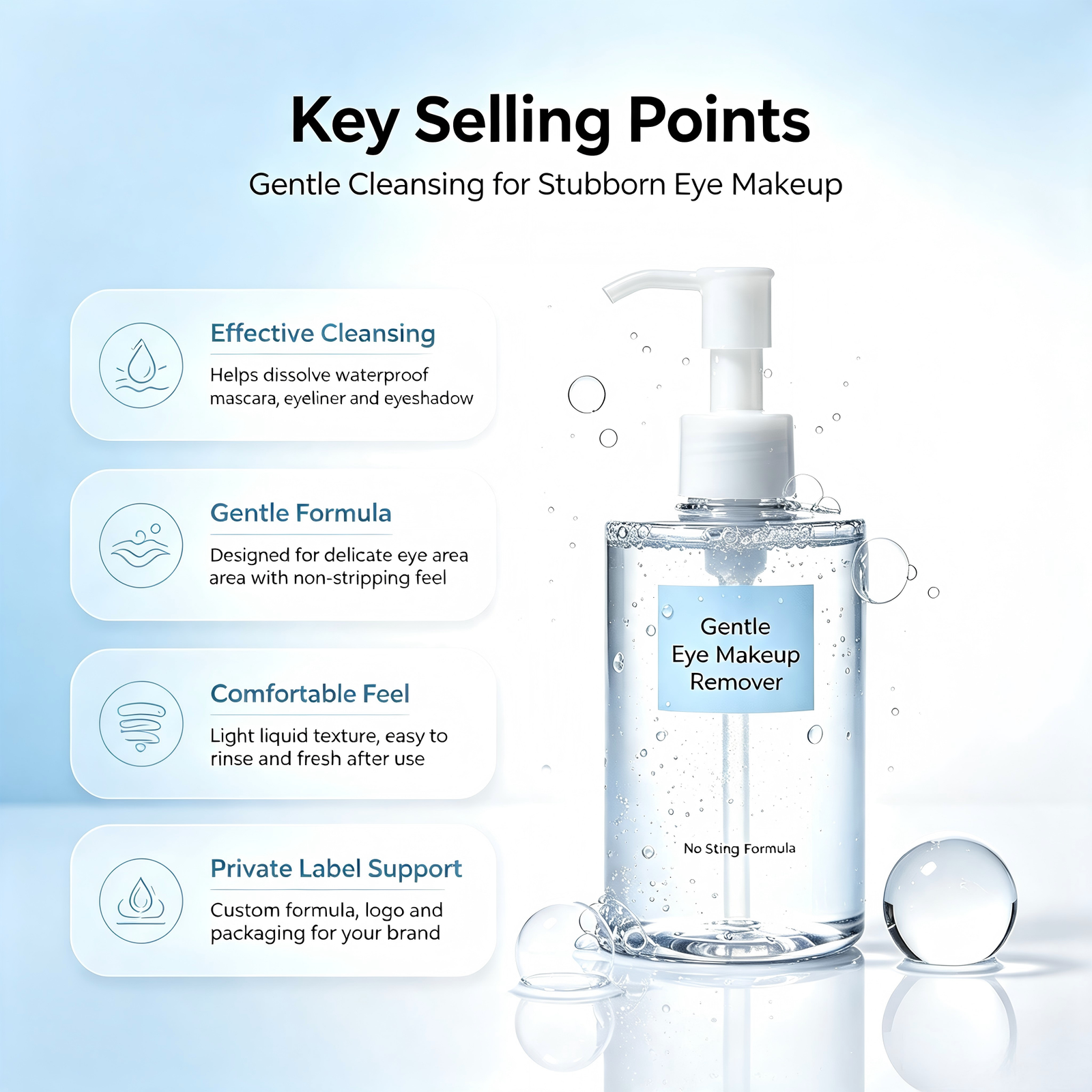 Gentle Micellar Eye & Lip Makeup Remover - Image 2